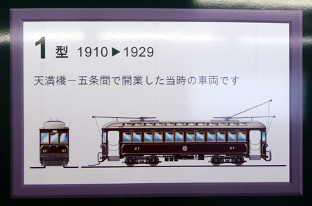 まもなくラスト 京阪”開業１００周年記念ラッピング電車”: レールブログ