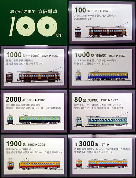 まもなくラスト 京阪”開業１００周年記念ラッピング電車”: レールブログ