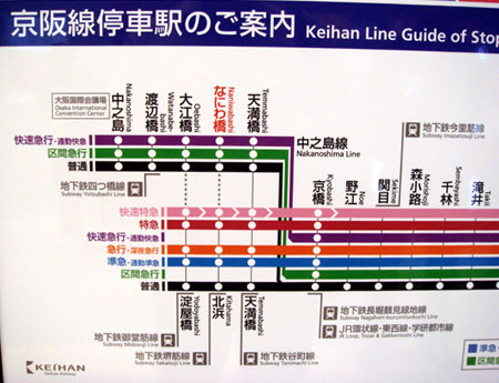 081019_運行系統図
