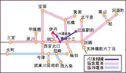 現在:阪急伊丹