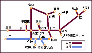 阪急・阪神路線図