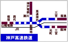 神戸高速鉄道・路線図